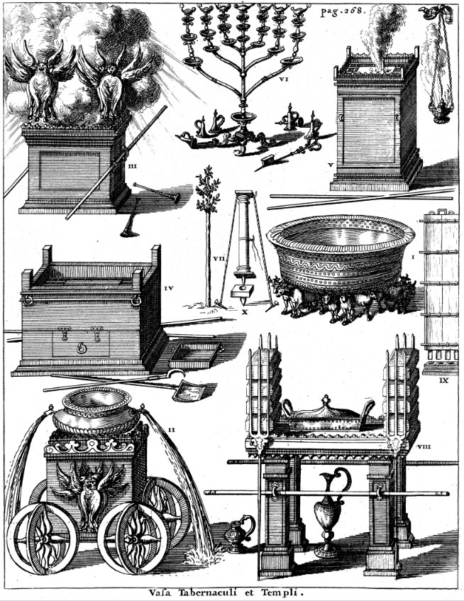 Tabernacle and Temple