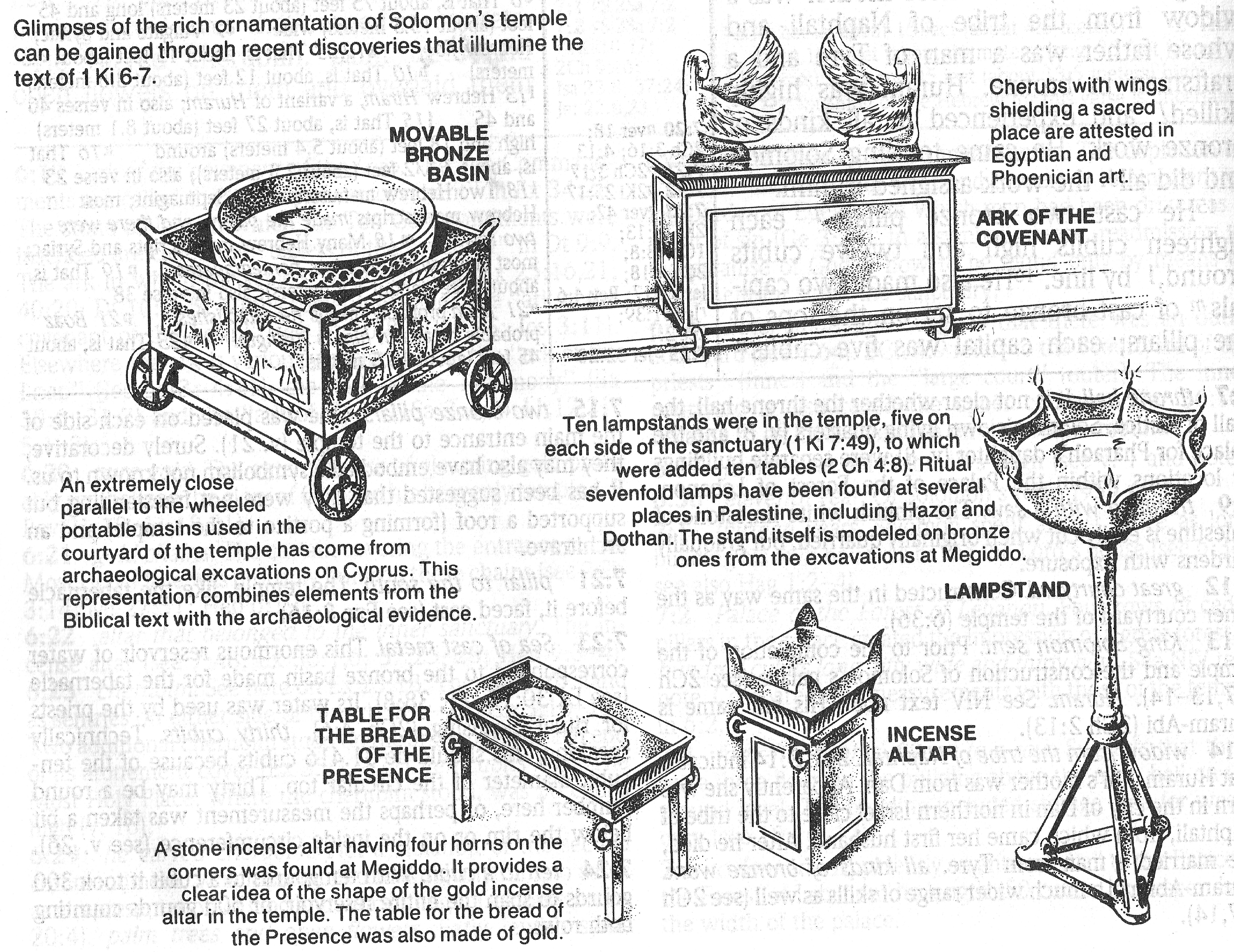 Temple Furnishings