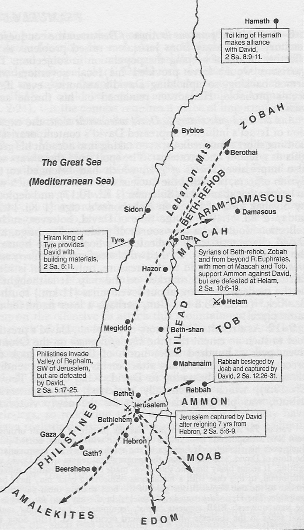 David's Conquests