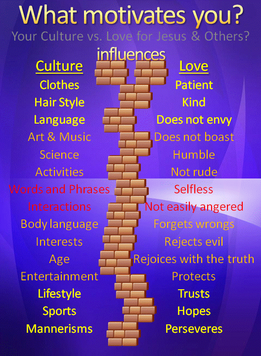 Motivation & Influence